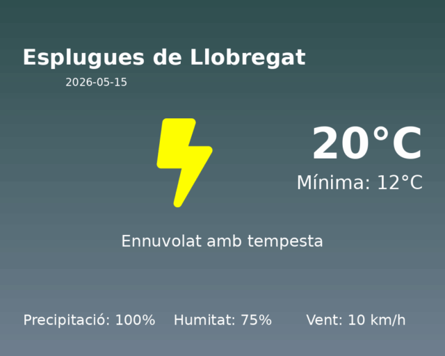 esplugues-de-llobregat_2026-05-15.png