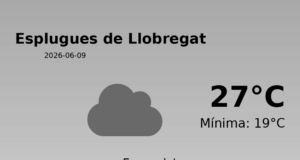 Previsió de l’AEMET a Esplugues de Llobregat avui 9 de Juny de 2026