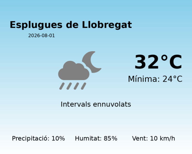 esplugues-de-llobregat_2026-08-01.png