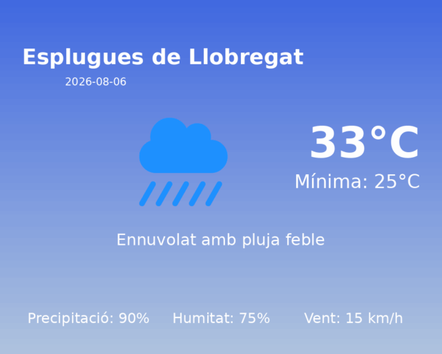 esplugues-de-llobregat_2026-08-06.png