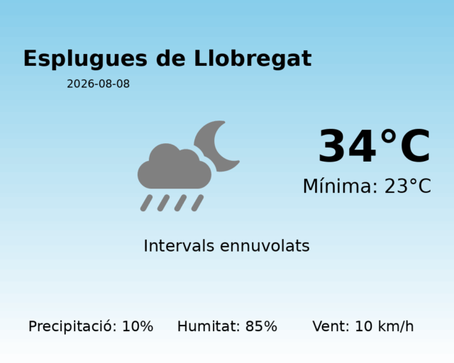 esplugues-de-llobregat_2026-08-08.png