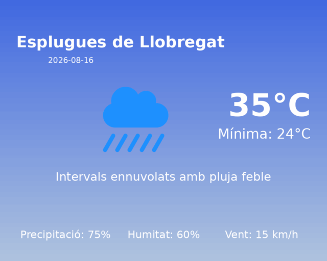 esplugues-de-llobregat_2026-08-16.png