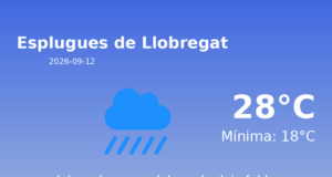 AEMET: El temps per a Esplugues de Llobregat – 12 de Setembre de 2026