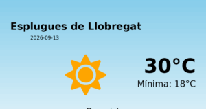 AEMET: El temps per a Esplugues de Llobregat – 13 de Setembre de 2026