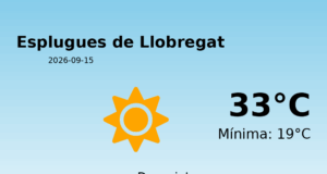 Previsió de l’AEMET a Esplugues de Llobregat avui 15 de Setembre de 2026
