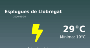 AEMET: El temps per a Esplugues de Llobregat – 16 de Setembre de 2026