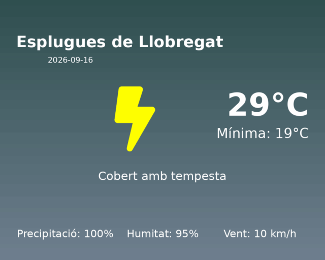 esplugues-de-llobregat_2026-09-16.png