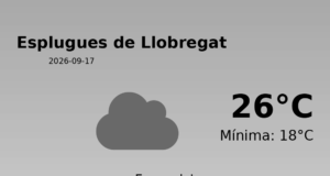 Predicció meteorològica: Esplugues de Llobregat, 17 de Setembre de 2026