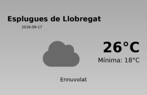 Predicció meteorològica: Esplugues de Llobregat, 17 de Setembre de 2026