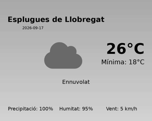 esplugues-de-llobregat_2026-09-17.png