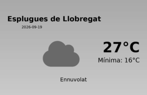 AEMET: El temps per a Esplugues de Llobregat – 19 de Setembre de 2026