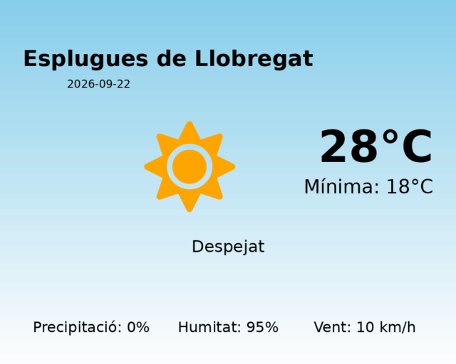 esplugues-de-llobregat_2026-09-22.png