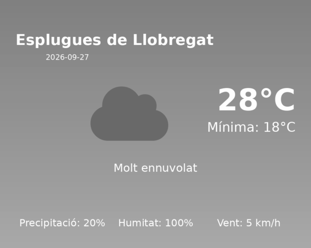 esplugues-de-llobregat_2026-09-27.png