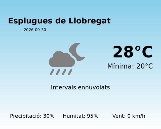 esplugues-de-llobregat_2026-09-30.png