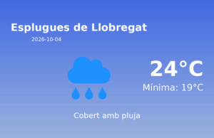 El temps a Esplugues de Llobregat avui, 4 de Octubre de 2026