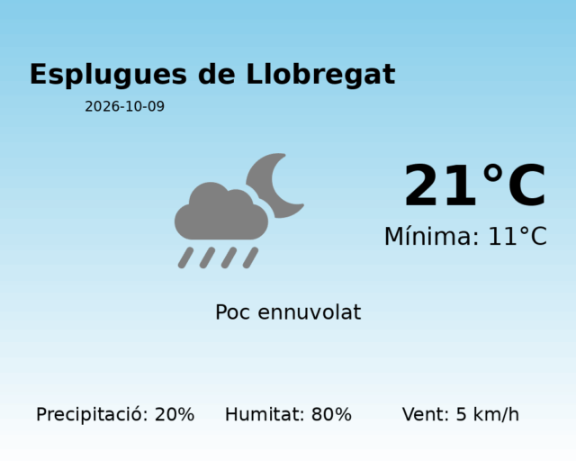 esplugues-de-llobregat_2026-10-09.png