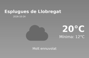Predicció meteorològica: Esplugues de Llobregat, 24 de Octubre de 2026