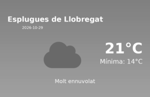 El temps avui 29 de Octubre de 2026 a Esplugues de Llobregat segons l’AEMET