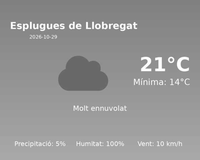 esplugues-de-llobregat_2026-10-29.png
